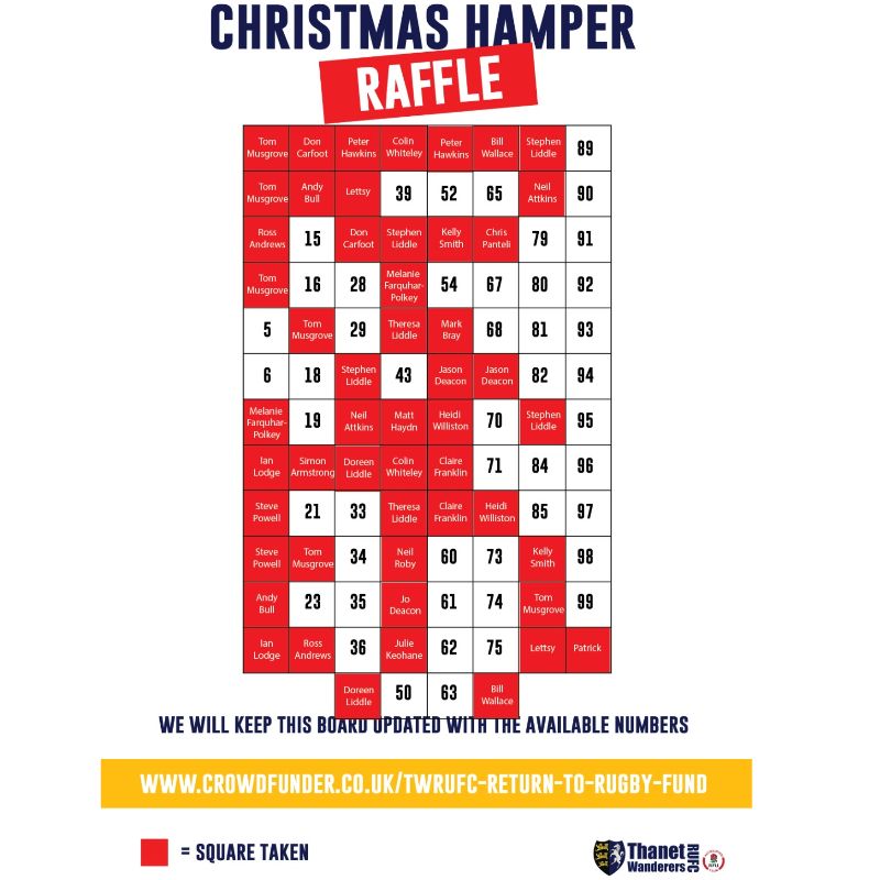 Image for the Update on the Christmas Hamper Raffle news article