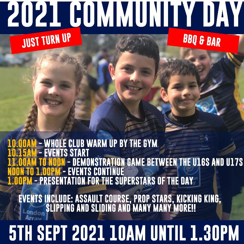 Community Day 2021
